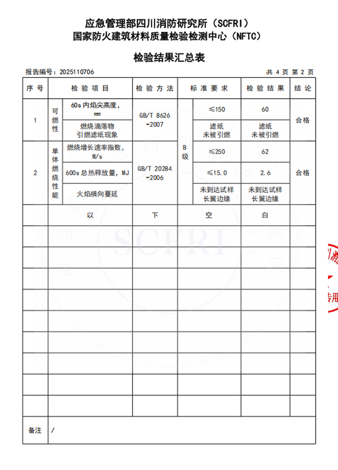 燃烧性能检测报告